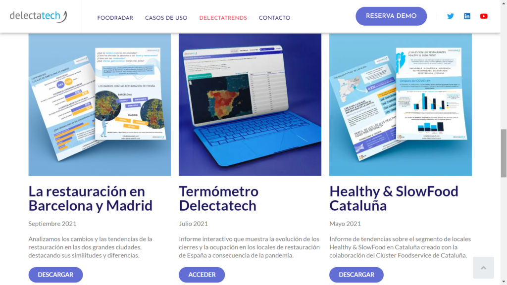 Example of Delectatends showcase by delectatech